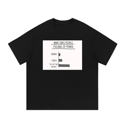 "I've Got That On Vinyl" Record Collector Tee NEW